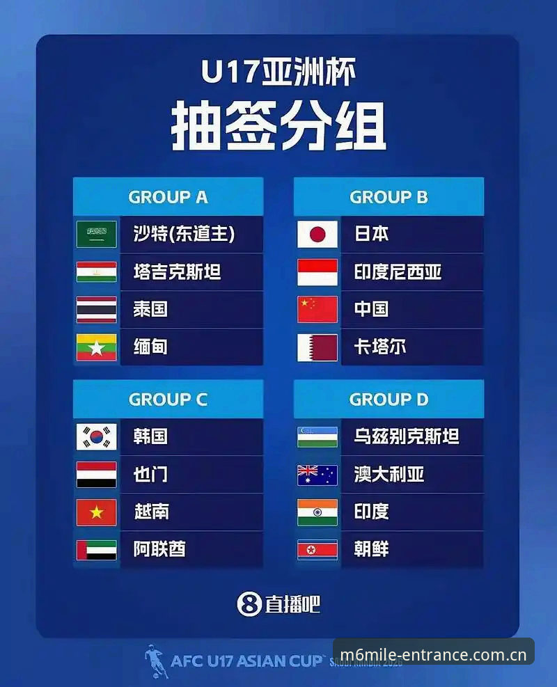U17世界杯抽签结果全面解析：中国男女足分组形势与赛事看点