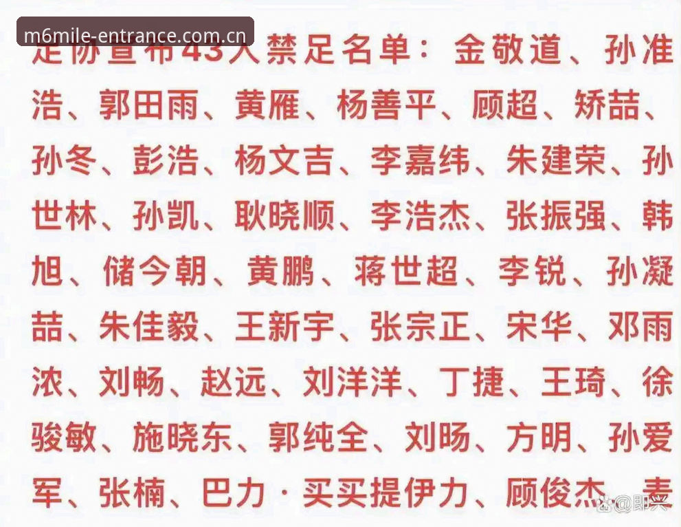 中国足协再掀反腐风暴，米乐体育用户如何解读这份67人禁足名单？