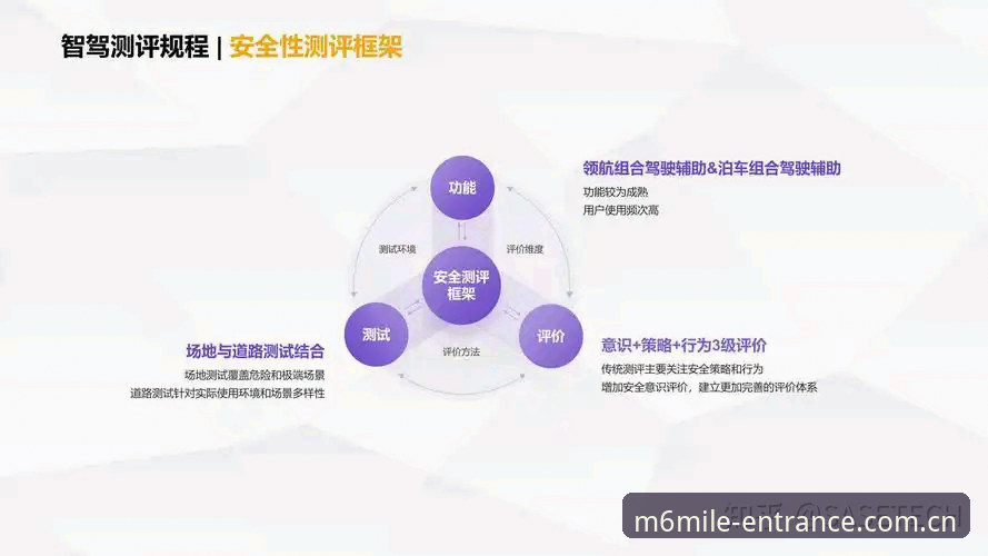 m6米乐官方入口必备：技术评测视角下的平台选择与性能深度解析